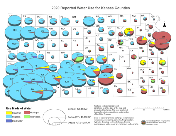 Water Use by County 2020